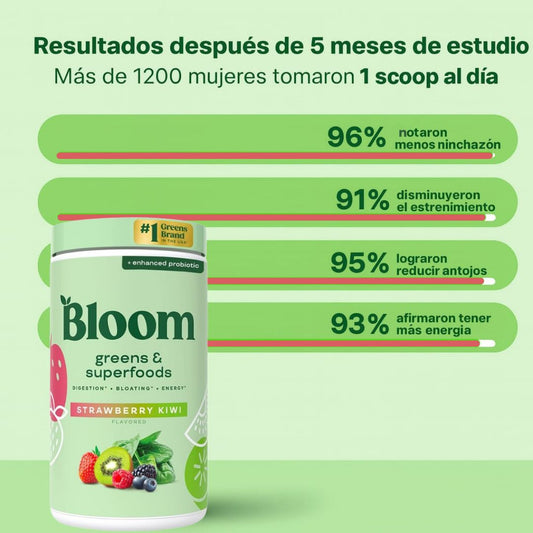 Bloom™ Abdomen Plano #1 en Estados Unidos